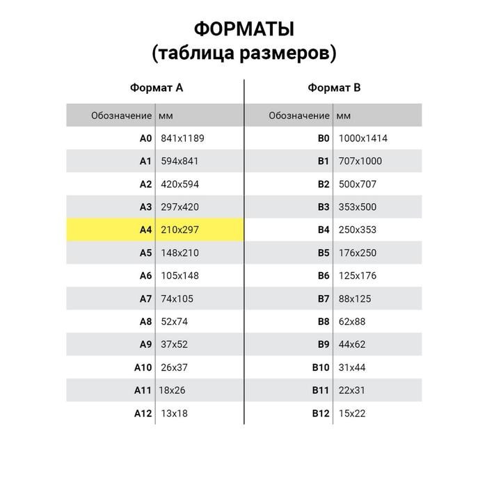 Пленка для ламинирования A4 216х303 мм, 100 мкм, 100 штук, глянцевые, BRAUBERG 530801 - фото 51364217