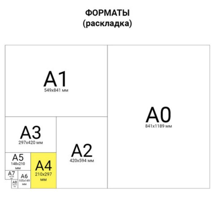 Бумага А4 500 л, DOUBLE A, 80 г/м2, белизна 163% CIE, класс А+ - фото 51385229