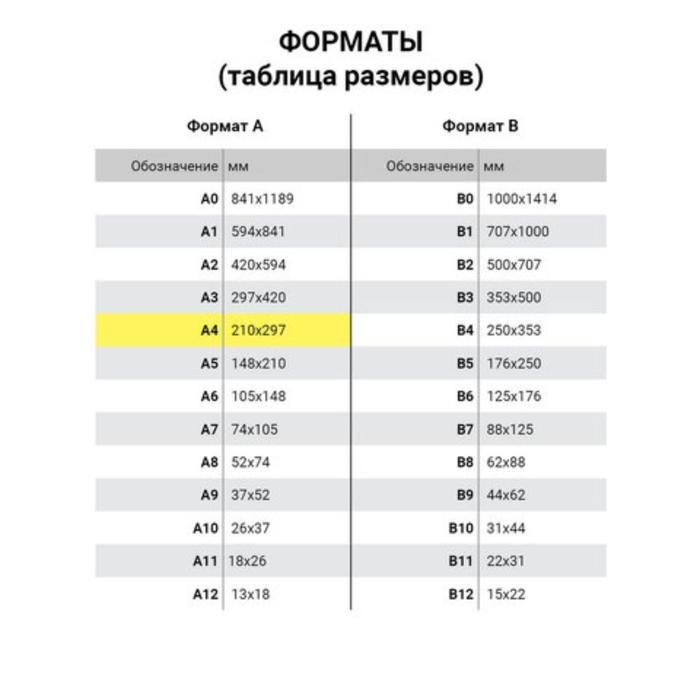 Бумага А4 500 л, DOUBLE A, 80 г/м2, белизна 163% CIE, класс А+ - фото 51385230