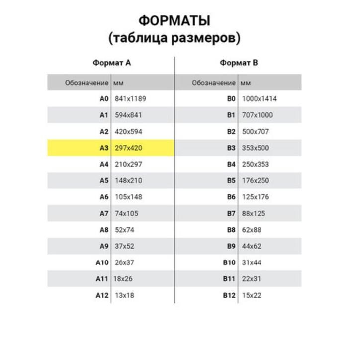 Бумага А3 500 л, DOUBLE A, 80 г/м2, белизна 163% CIE, класс А+ - фото 51385233