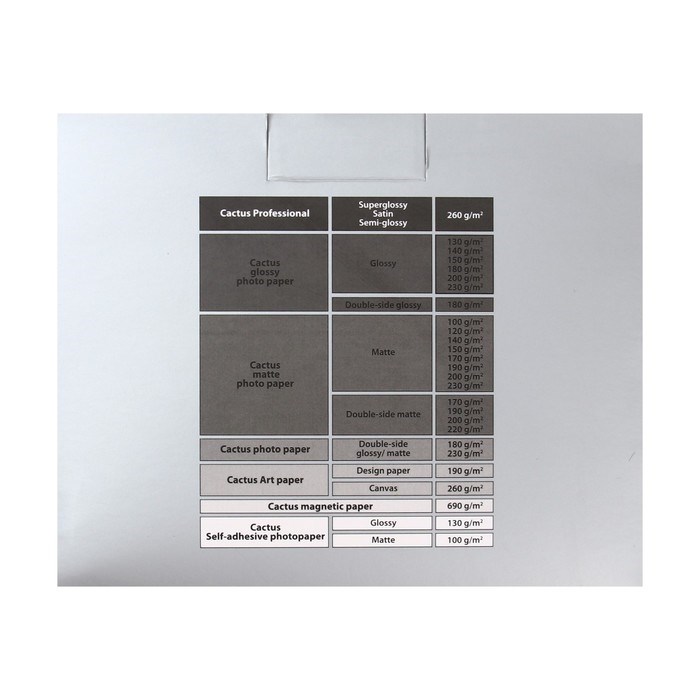 Фотобумага для струйной печати А6, 500 листов Cactus, 180 г/м2, односторонняя, глянцевая - фото 51385655