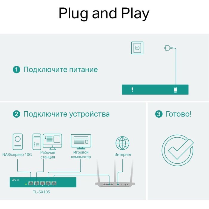 Коммутатор TP-Link TL-SX105, неуправляемый, 5х10/100/1000BASE-T - фото 51386533