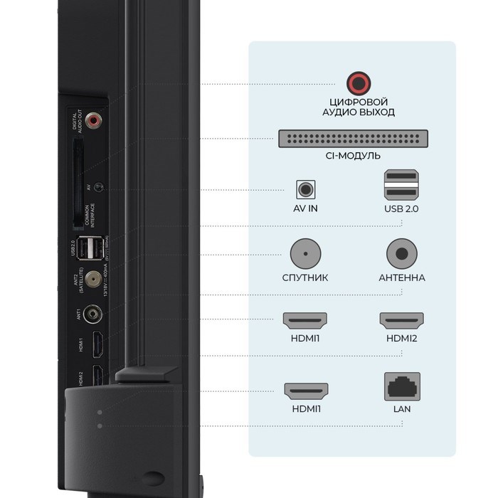 Телевизор Триколор H55U5500SA, 55", 3840x2160, DVBT2/C/S2, HDMI 3, USB 2, Smart TV, чёрный - фото 51397322