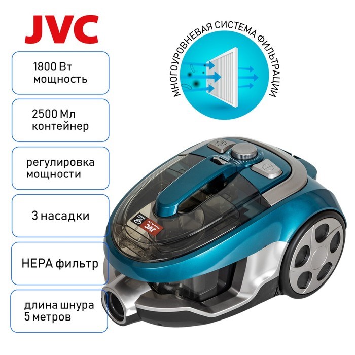 Пылесос JVC JH-VC401, циклон, 1800Вт, 2,5 л, цвет зелёный-чёрный - фото 51398186