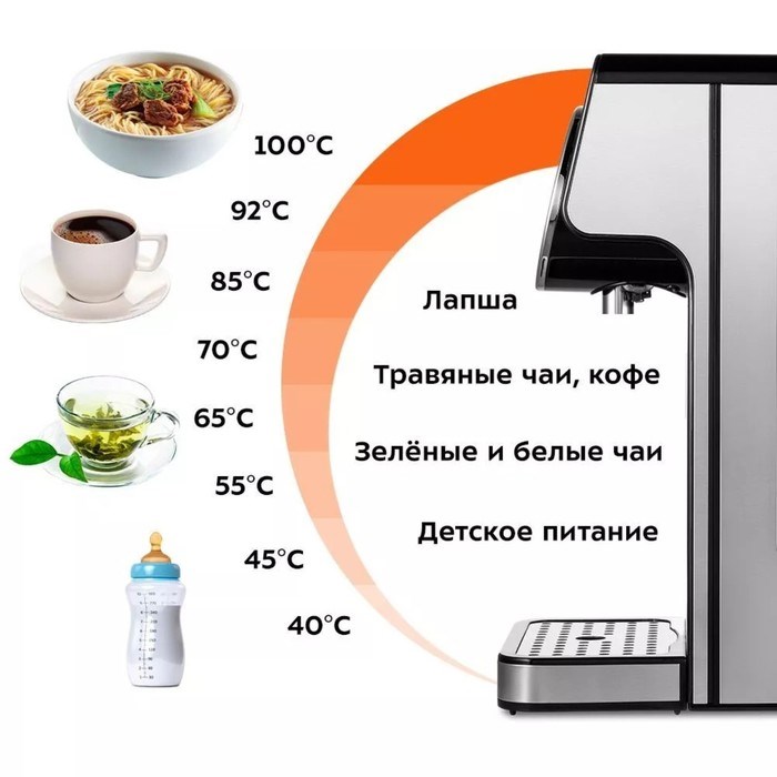 Термопот Kitfort КТ-2510, 2600 Вт, 2.7 л, 3 режима, чёрно-серый - фото 51407479