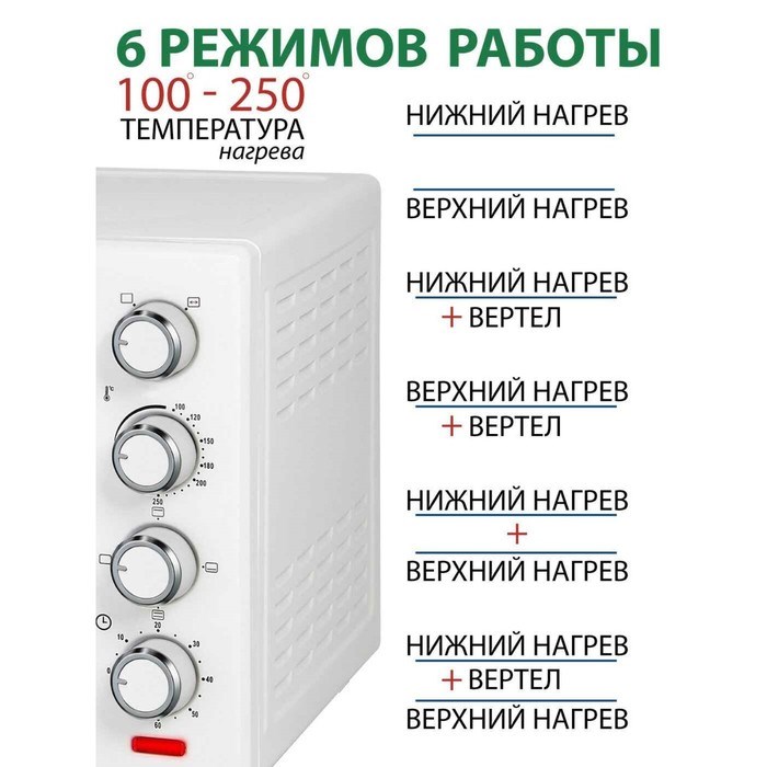 Мини-печь Econ ECO-G3801MO, 1800Вт, 6 режима, 100-250°С, 38 л, цвет белый - фото 51407568