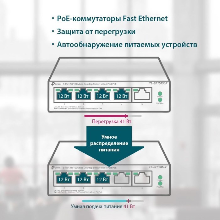 Коммутатор TP-Link TL-SF1005LP, неуправляемый, 5x10/100BASE-TX - фото 51412437