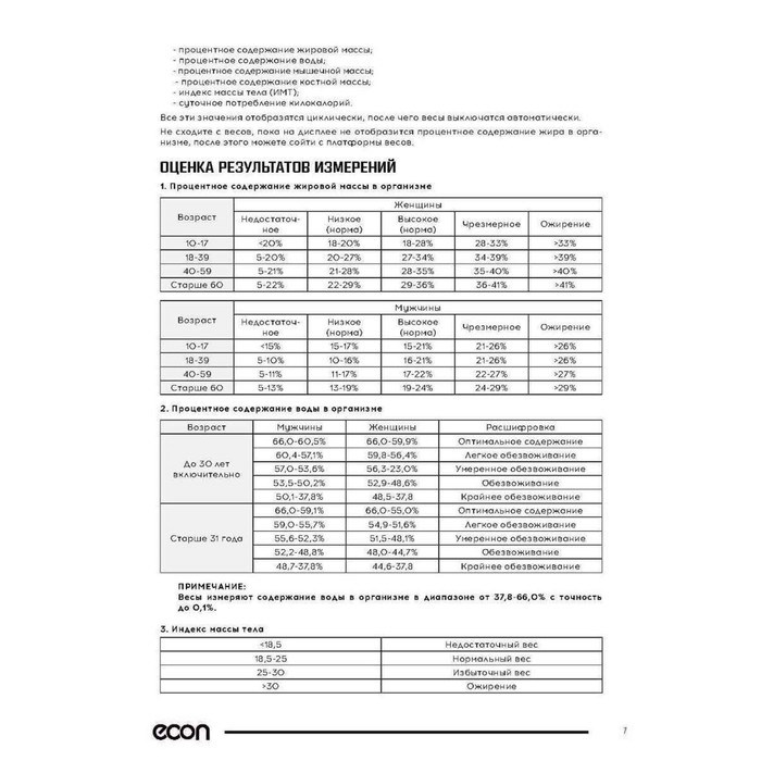 Весы напольные Econ ECO-BS114F, электронные, стеклянные, до 180 кг - фото 51414491