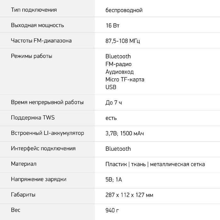 Колонка порт. Digma D-PS1520 черный/черный 16W 1.0 BT 10м 1500mAh (SP1520B) - фото 51417214