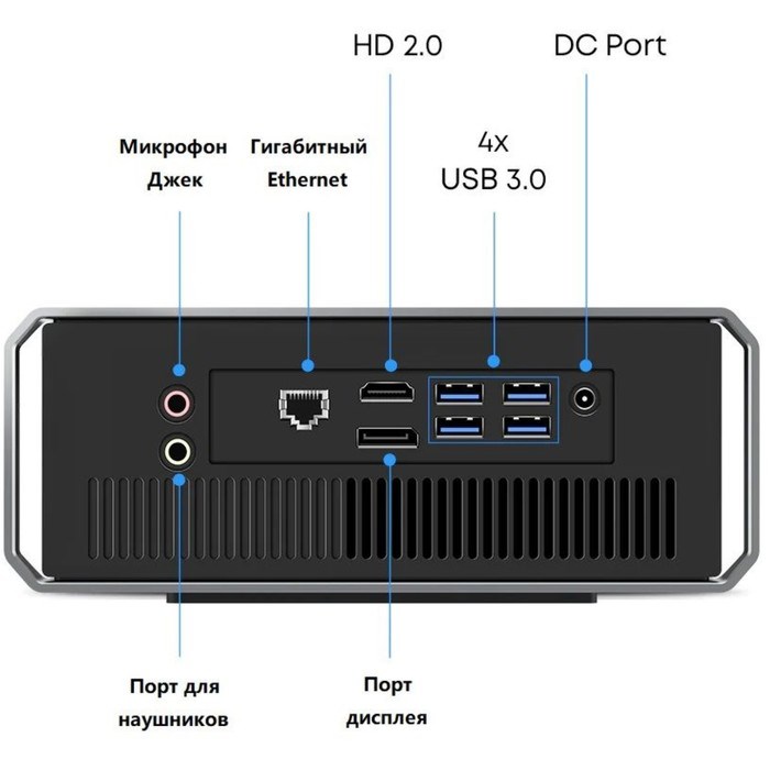 ПК Мини Chuwi CoreBox i5 1235U 16Gb SSD512Gb Windows 11 Professional GbitEth WiFi BT - фото 51424141