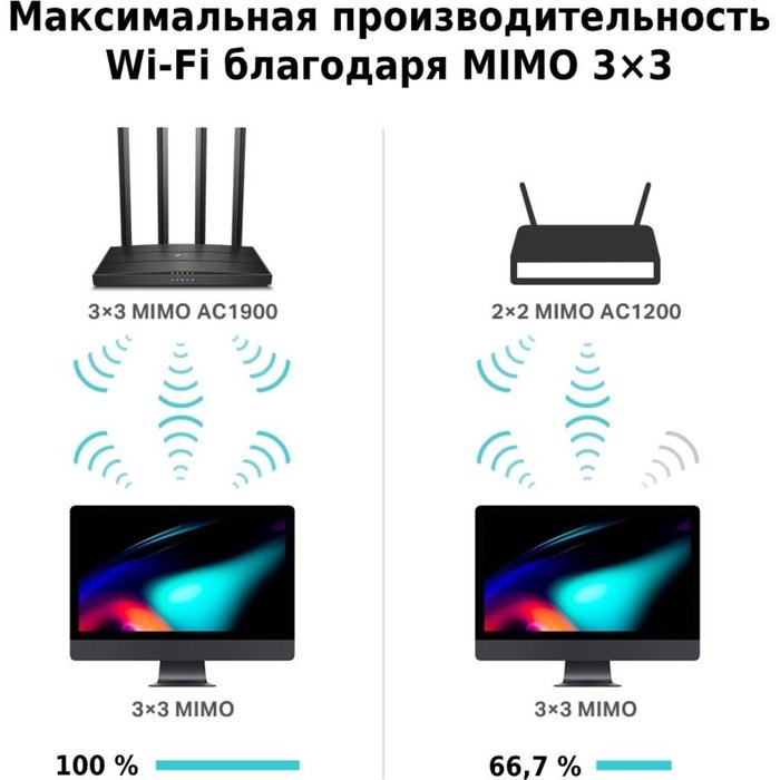 Роутер беспроводной TP-Link Archer C80 AC1900, 1000 Мбит/с, 4 порта, чёрный - фото 51426589