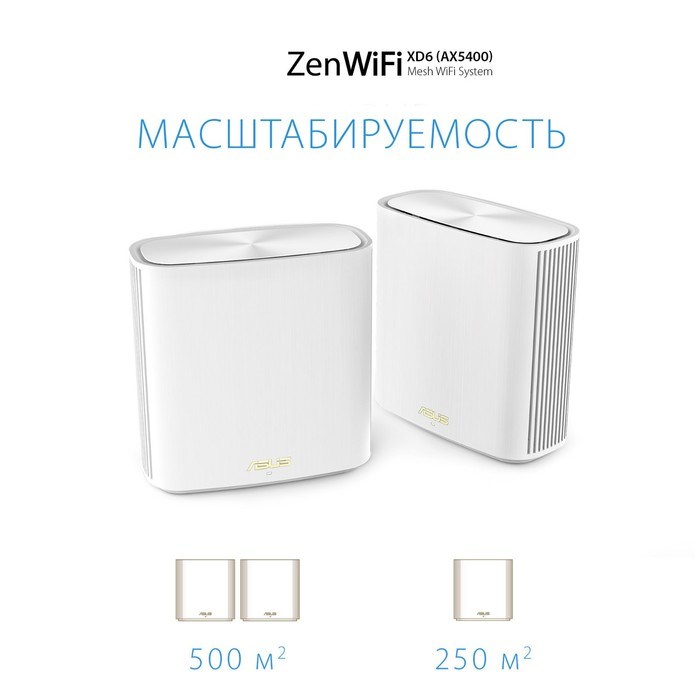 Бесшовный Mesh роутер Asus ZenWiFi XD6 (W-1-PK) AX5400 10/100/1000BASE-TX белый - фото 51429199