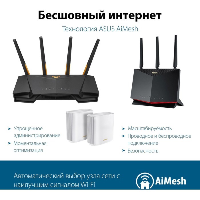 Роутер беспроводной Asus TUF-AX3000 AX3000 10/100/1000BASE-TX/4G ready черный - фото 51429272