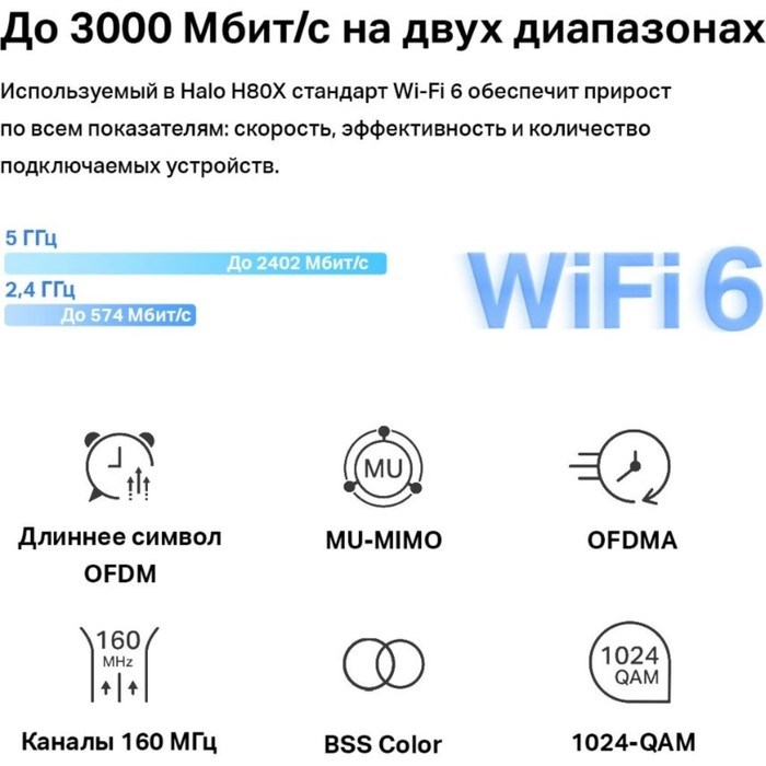 Бесшовный Mesh роутер Mercusys Halo H80X(3-pack) AX3000 10/100/1000BASE-TX белый (упак.:3шт)   10047 - фото 51429402