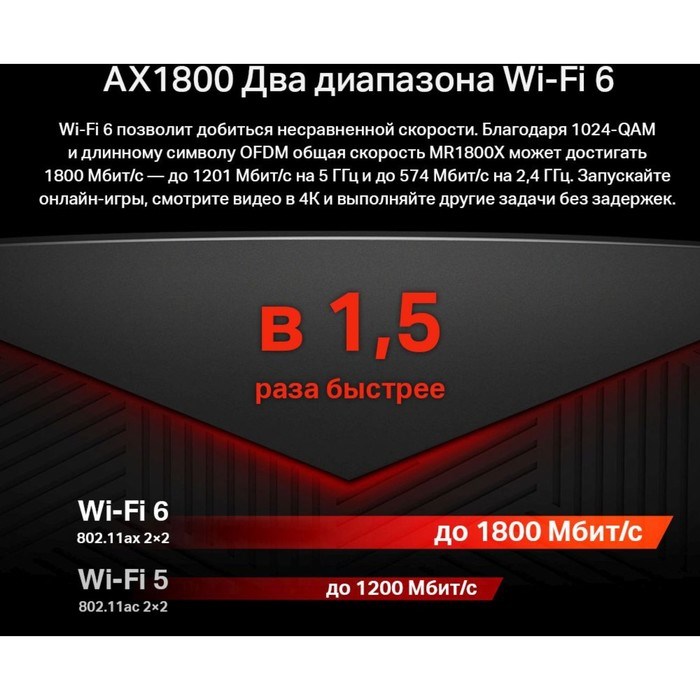 Роутер беспроводной Mercusys MR1800X AX1800 10/100/1000BASE-TX черный - фото 51429418