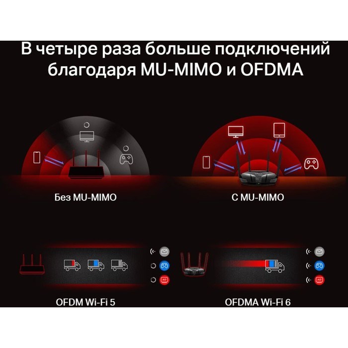 Роутер беспроводной Mercusys MR1800X AX1800 10/100/1000BASE-TX черный - фото 51429420