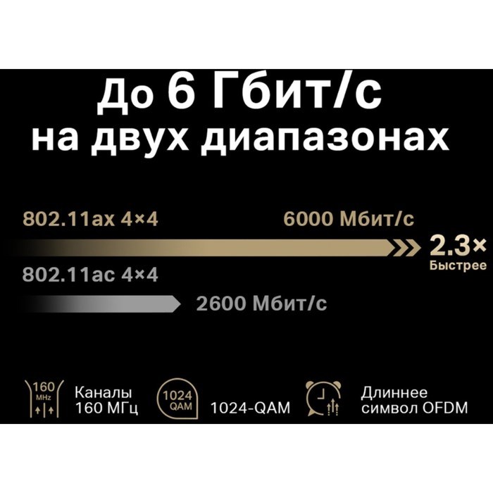 Роутер беспроводной Mercusys MR90X AX6000 100/1000/2500BASE-T черный - фото 51429438