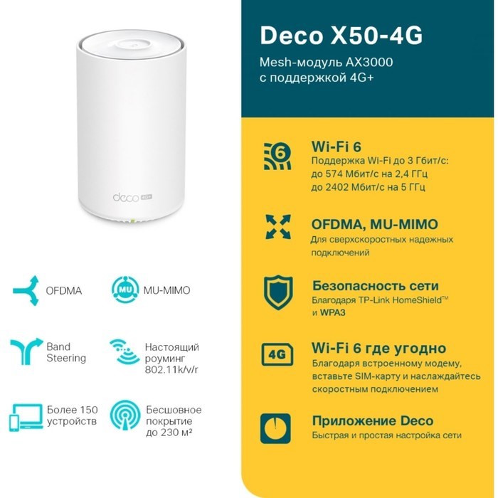 Бесшовный Mesh роутер TP-Link Deco X50-4G(1-pack) AX3000 1000BASE-T белый - фото 51429534