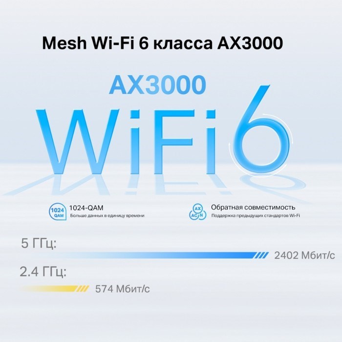 Бесшовный Mesh роутер TP-Link Deco X50-4G(1-pack) AX3000 1000BASE-T белый - фото 51429536