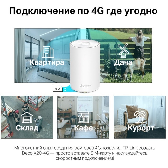 Бесшовный Mesh роутер TP-Link Deco X50-4G(1-pack) AX3000 1000BASE-T белый - фото 51429537