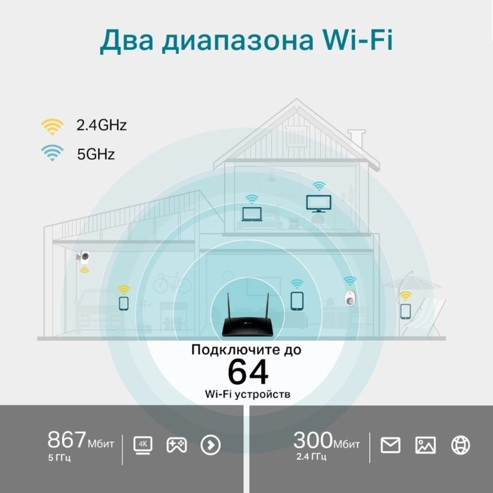 Роутер беспроводной TP-Link Archer MR500 AC1200 10/100/1000BASE-TX/3G/4G/4G+ cat.6 черный - фото 51429582