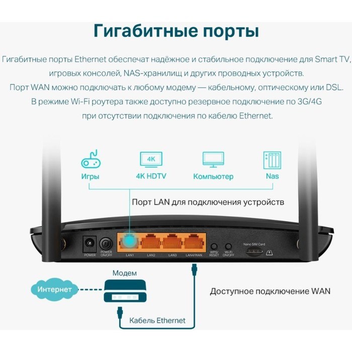 Роутер беспроводной TP-Link Archer MR500 AC1200 10/100/1000BASE-TX/3G/4G/4G+ cat.6 черный - фото 51429584