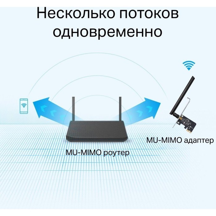 Сетевой адаптер WiFi TP-Link Archer T2E AC600 PCI Express (ант.внеш.съем) 1ант. - фото 51429753