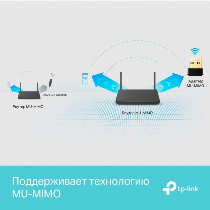 Сетевой адаптер WiFi TP-Link ARCHER T3U NANO AC1300 USB 2.0 - фото 51429779