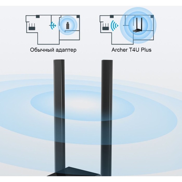 Сетевой адаптер WiFi TP-Link Archer T4U Plus AC1300 USB 3.0 (ант.внеш.несъем.) 2ант. - фото 51429798