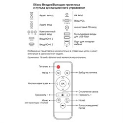Проектор Cactus CS-PRO.09WT.WXGA-A, 3000лм, 1280x720, 2000:1, ресурс лампы:50000ч, USB, HDMI   93551 - фото 51374445