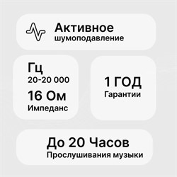 Наушники 1MORE Pistonbuds TWS ECS3001T, вакуумные, сенсор, BT 5.0, IPX4, 535 мАч, белые - фото 51383221