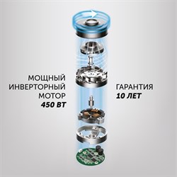 Беспроводной пылесос Polaris PVCS 5090 Clean Expert PRO, 450Вт/160аВт, 5 насадок, серо-чёрн - фото 51398302