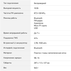 Колонка портативная Digma D-PS1520, 16 Вт, 1.0 BT, 10 м, 1500mAh, чёрная (SP1520B) - фото 51417214