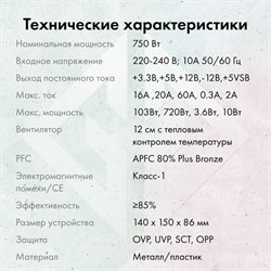 Блок питания GMNG ATX 750W PSU-750W-80BR 80+ bronze (24+4+4pin) APFC 120mm fan 6xSATA RTL - фото 51418209