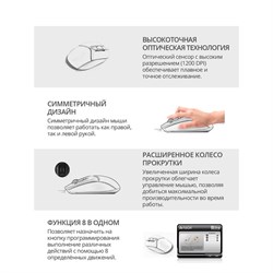 Клавиатура + мышь A4Tech Fstyler F1512 клав:белый мышь:белый USB (F1512 WHITE) - фото 51422851