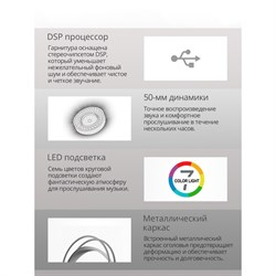 Наушники с микрофоном A4Tech Fstyler FH300U белый 2м мониторные USB оголовье (FH300U WHITE)   100465 - фото 51428232