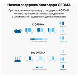Сетевой адаптер WiFi TP-Link Archer TX20U Plus AX1800 USB 3.0 (ант.внеш.несъем.) 2ант. - фото 51429817