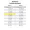 Бумага А4 500 л, DOUBLE A, 80 г/м2, белизна 163% CIE, класс А+ - фото 51385230 Бумага А4 500 л, DOUBLE A, 80 г/м2, белизна 163% CIE, класс А+ - фото 51385230