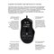 Мышь A4Tech Bloody X5 Max черный оптическая (10000dpi) USB (9but) - фото 51416542 Мышь A4Tech Bloody X5 Max черный оптическая (10000dpi) USB (9but) - фото 51416542