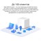 Бесшовный Mesh роутер Mercusys Halo H30G(3-pack) AC1300 10/100/1000BASE-TX белый (упак.:3шт)   10047 - фото 51429392