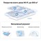 Бесшовный Mesh роутер Mercusys Halo H80X(3-pack) AX3000 10/100/1000BASE-TX белый (упак.:3шт) 10047 - фото 51429404 Бесшовный Mesh роутер Mercusys Halo H80X(3-pack) AX3000 10/100/1000BASE-TX белый (упак.:3шт) 10047 - фото 51429404